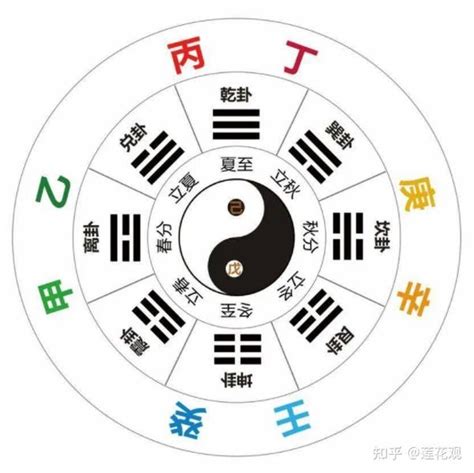 壬水戊土|八字十天干详解——壬水